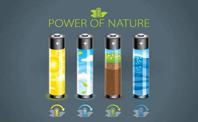革命！堿性電池充電新時代，斯塔克科技領銜探索